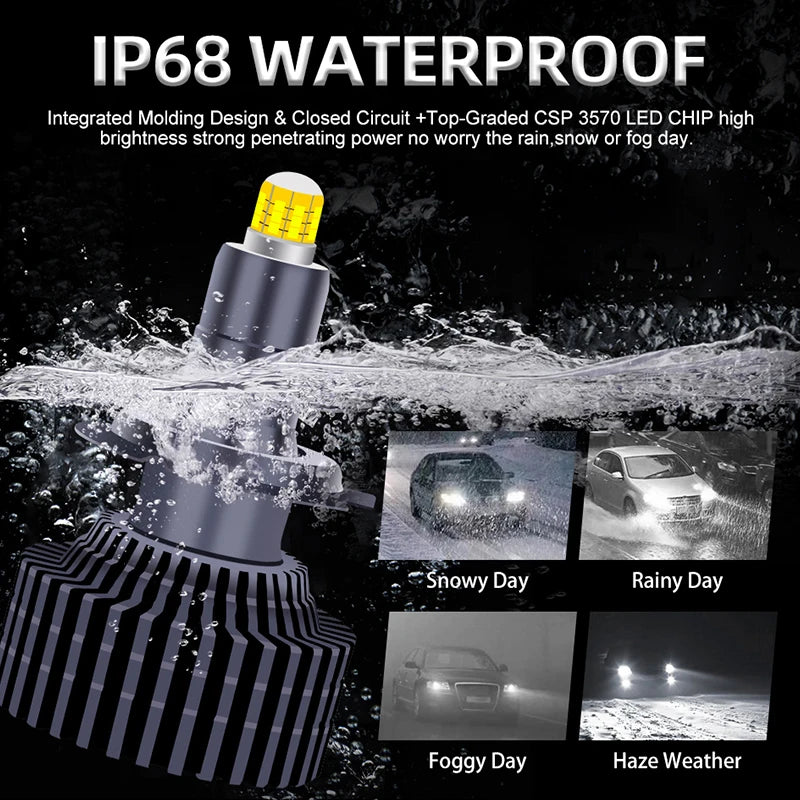 Drivereyes H7 H11 H1 LED Car Headlights H8 H9 9005 HB3 9006 HB4 9012 HIR2 6000K 12V Canbus