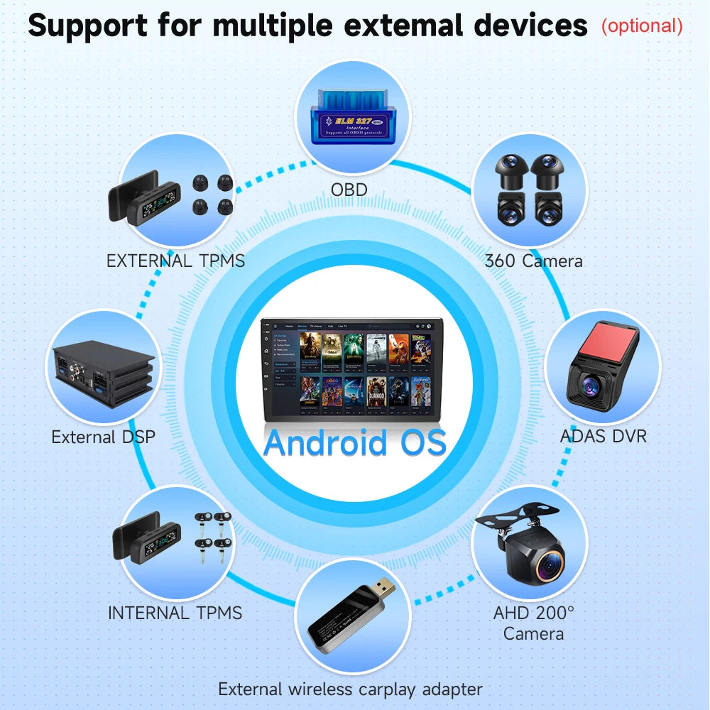 For Android Radio DAB+ DVR TPMS CARPLAY OBD 360 Cameras Voice Control Video Out For Androi | AUTOKITSHOP
