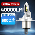 Led Light H7 LED Headlight Auto Bulb 12V 30000LM 280W H1 H4 H11/H8/H9 9005 HB3 9006/HB4 Ca
