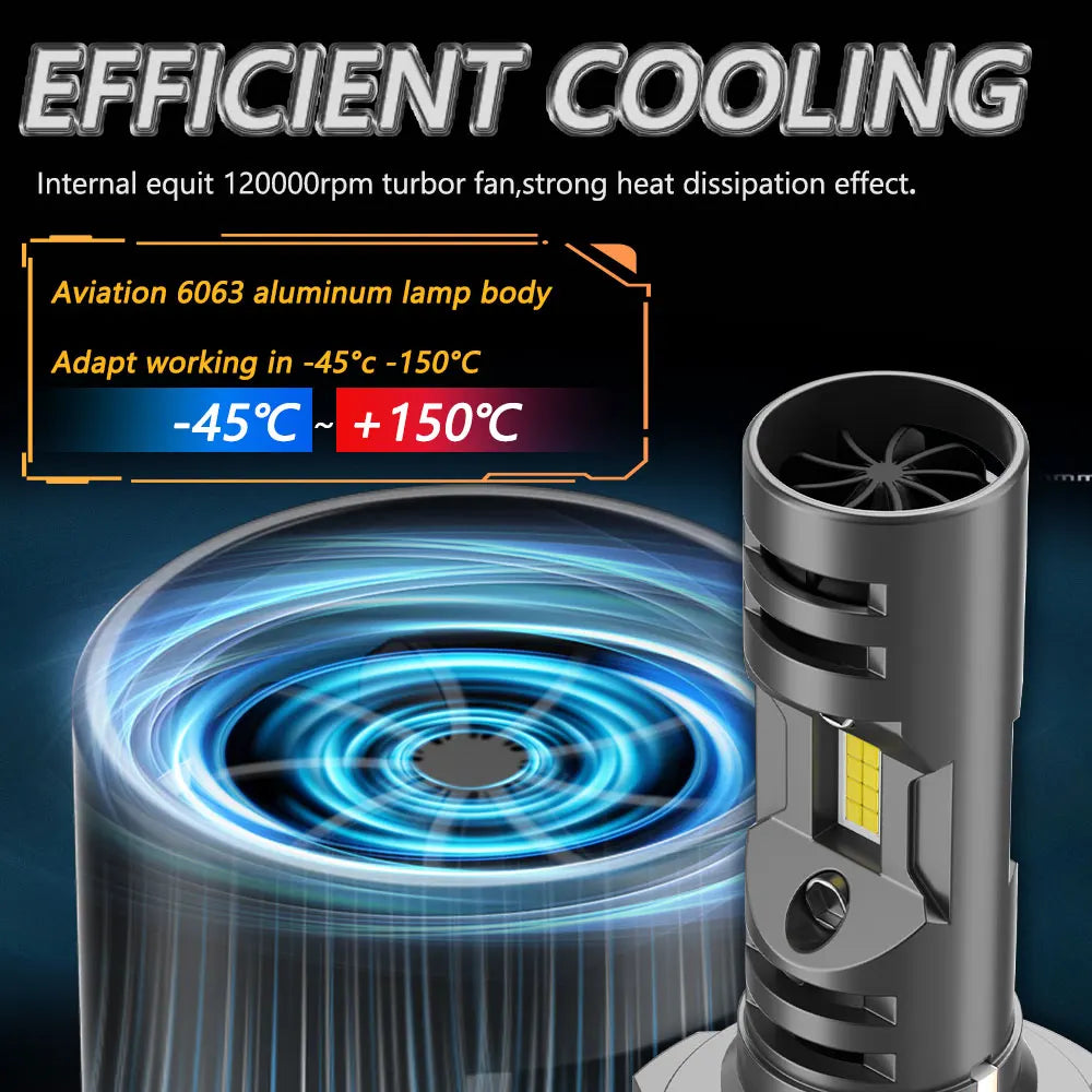 H7 LED Bulb Canbus H7 1000W 300000LM CSP Led Car Headlights With Dual Fan Cooling Turbo 1: