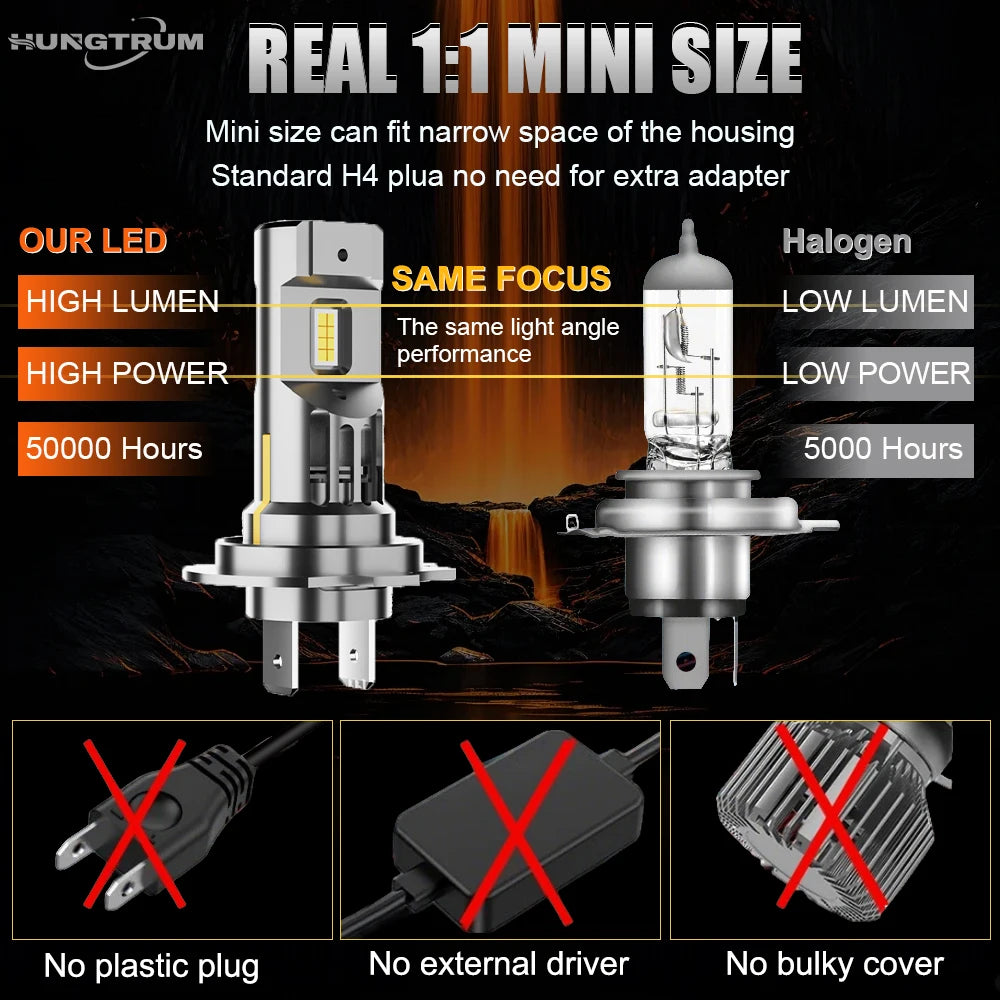 Upgraded H7 LED Headlight 600000LM With Fan Cooling Headlamp 7035 CSP CHIPS Super Bright C