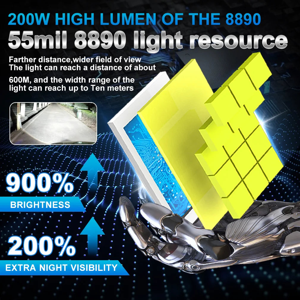 XSTORM 30000 LM 200W D1S LED Headlight D8S D2S D3S D4S LED Canbus Car Headlight D1R D2R D3