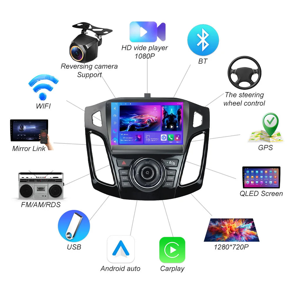 Android 16 Car Radio For Ford Focus 3 Mk 3 2011 2012 2013 2014 2015-2019 Multimedia Video  | AUTOKITSHOP
