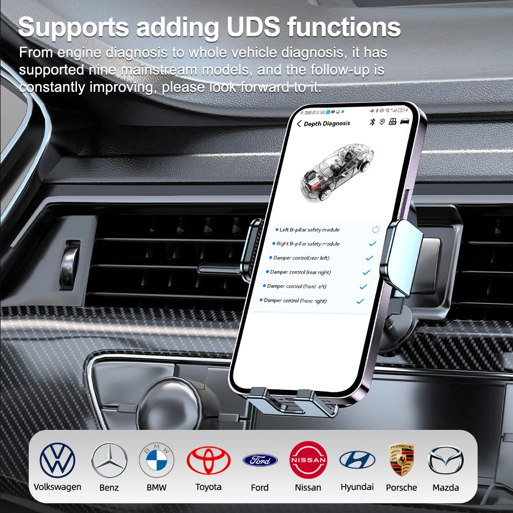 OBD2 Bluetooth Auto Scanner 2025 Code Reader OBD2 Diagnostic Tool Read Fault Code Engine D