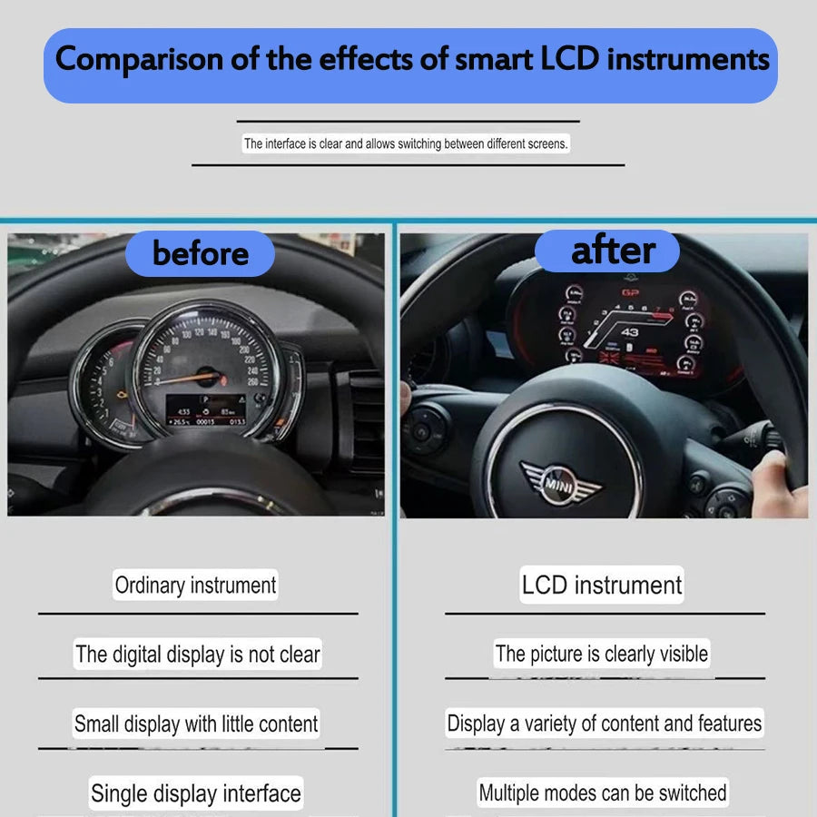 LED Interior Light Kit for Bmw F60 F55 F45 2014-2023 - Canbus Error-Free Interior Bulbs | AUTOKITSHOP
