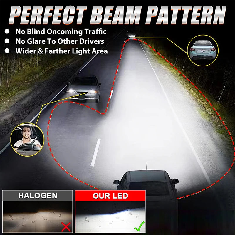 H7 H4 LED Light Canbus 550000LM 5500W Car LED Headlight H8 H9 H11 H1 9005 9006 HB3 HB4 Can