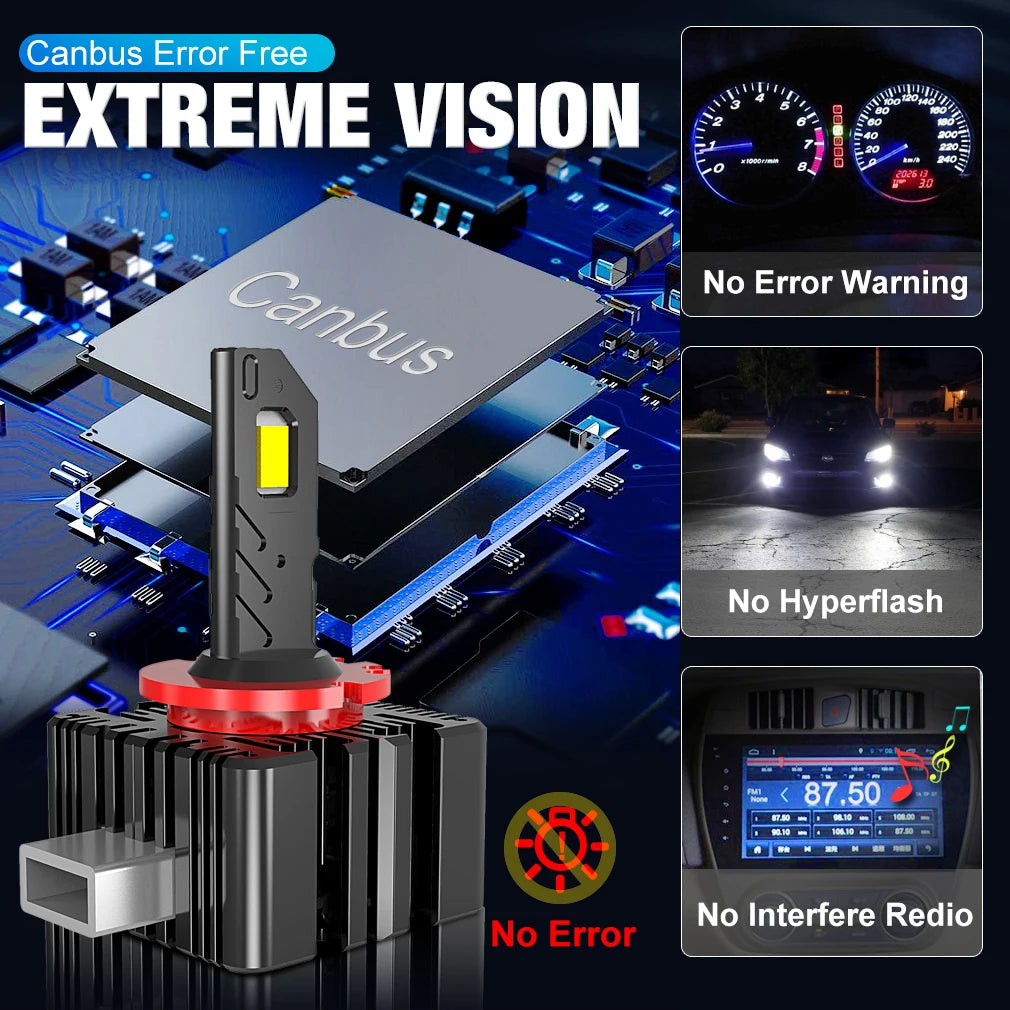 D1S D2S D3S LED Headlights 160W 30000Lm D3S Canbus Bulbs CSP D4S Car Light D1R D2R D3R D4R