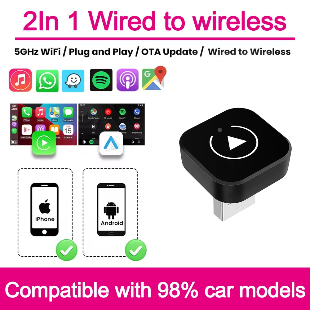 Mini 2in1 Wireless CarPlay Adapter Wireless Android Auto AI Smart Box Intelligent Systems