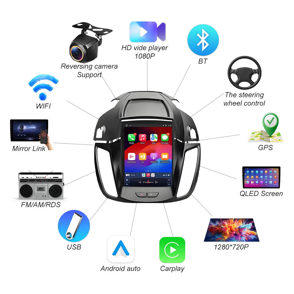 9.7 Inch Android 16 For Ford Kuga 2 Escape 3 2012-2019 Wireless Carplay Car Radio Stereo M | AUTOKITSHOP