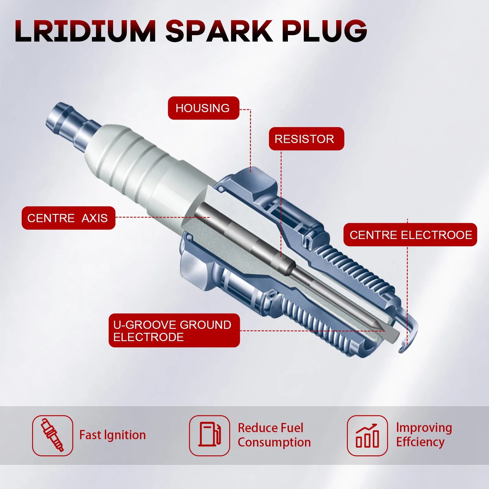 Ignition Coils Iridium Spark Plugs C1555 5c1612 Ic019 UF569 For Buick Chevrolet Cadillac S