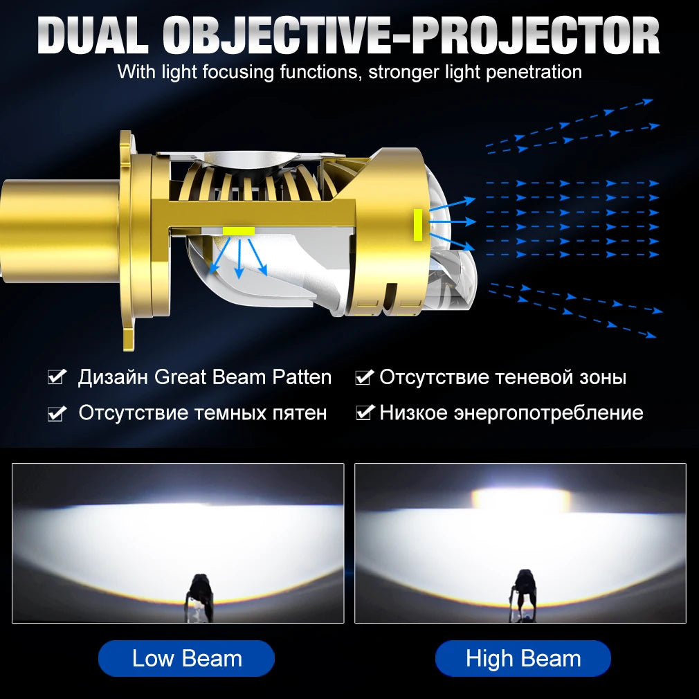 S&D H4 Bi Led Projector Lens Headlights Double Lens Car Bulbs 300000LM 100W 6500K Canbus P