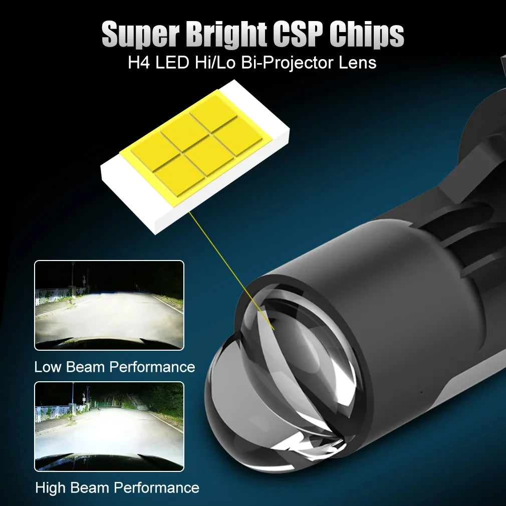 H4 Bi LED Projector Lens 28000LM 160W Car Headlight Bulbs H4 9003 Hi/Lo Beam Projector Len