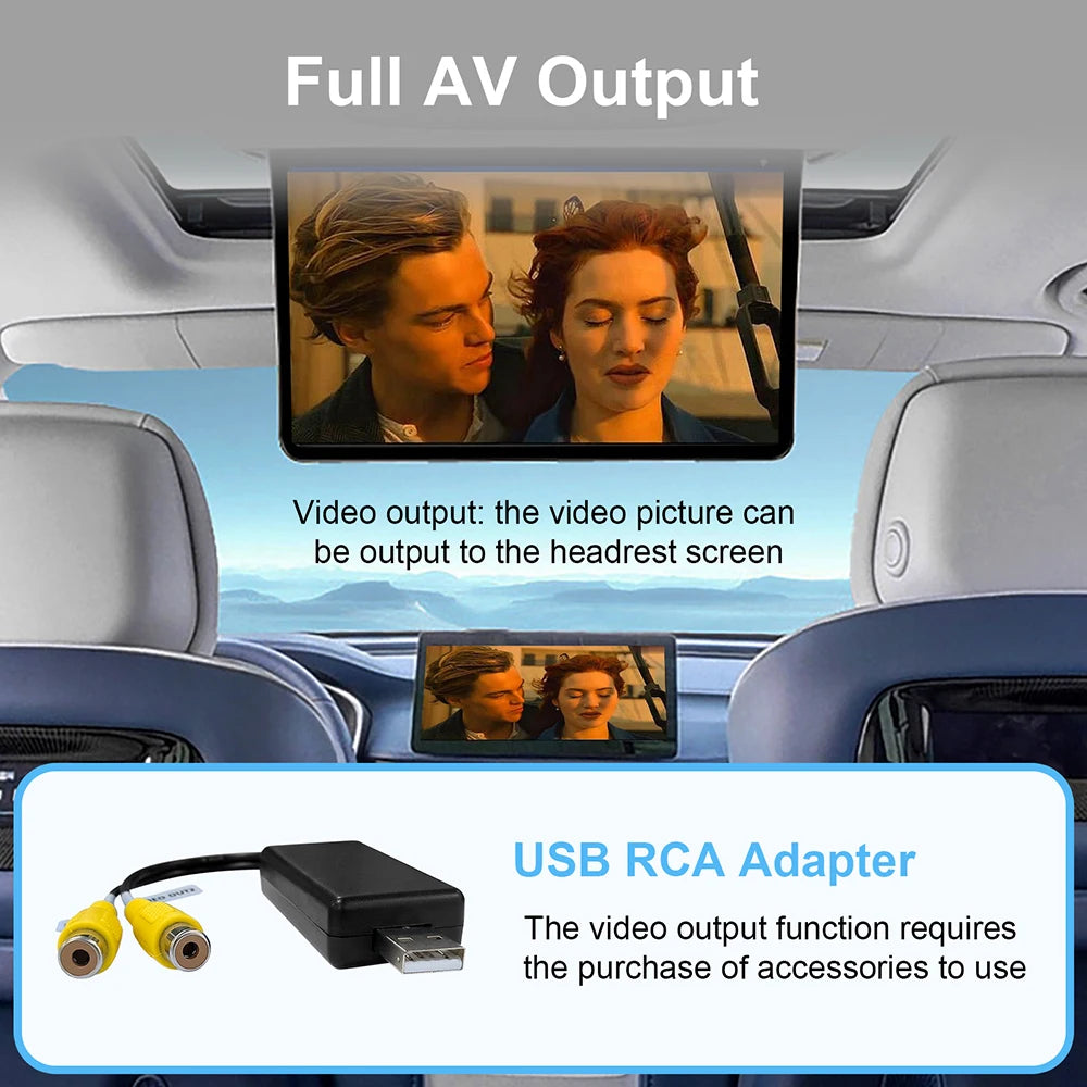 USB To CVBS RCA Video Output Adapter Box Interface Connect to Monitor Display Device For A
