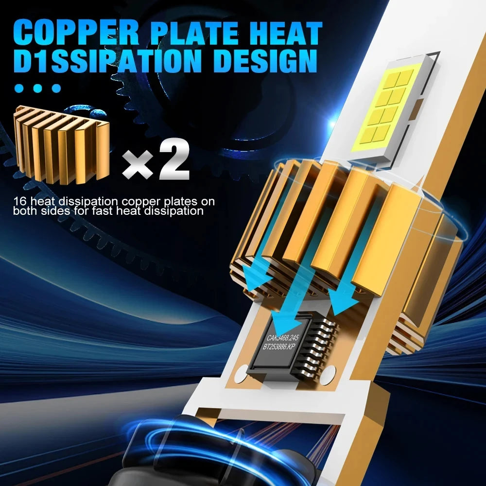 H7 Mini LED Headlight Bulb 300000LM 1:1 MINI Size Plug and Play Auto Lamp With Fan 7035 CS