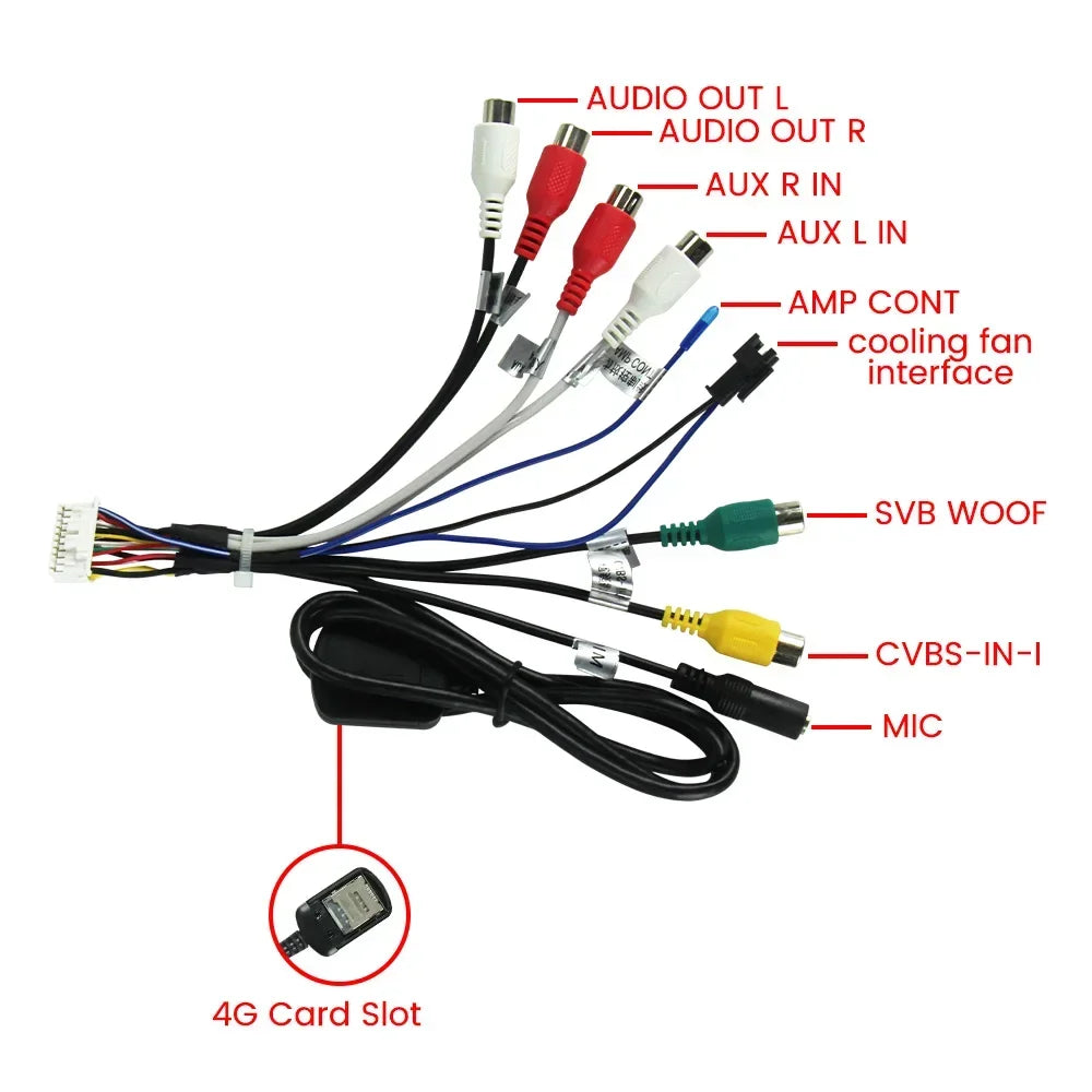 20 Pin RCA Socket CVBS Aux in Subwoofer Amp Control Wire Fan 12V Power Jack Mic Harness fo | AUTOKITSHOP