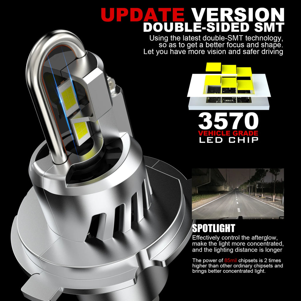 1600W Turbo H4 LED Headlight Bulbs CANBUS Lights 1800000LM Mini Lamp 1:1 3570 CSP Wireless