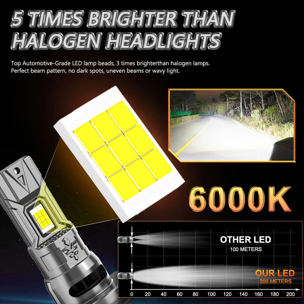 H4 LED Car Headlight Bulbs Ampoule Led H7 High Power 1000W Wireless Spotlights Automobile