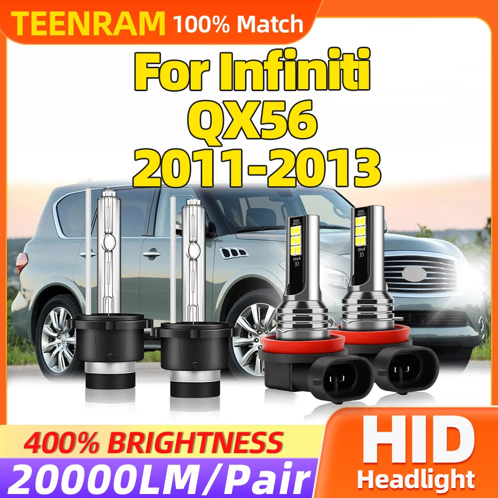 35W D2S HID Xenon Headlamps 20000LM Super Bright LED Headlights 6000K White 12V Fog Lamps