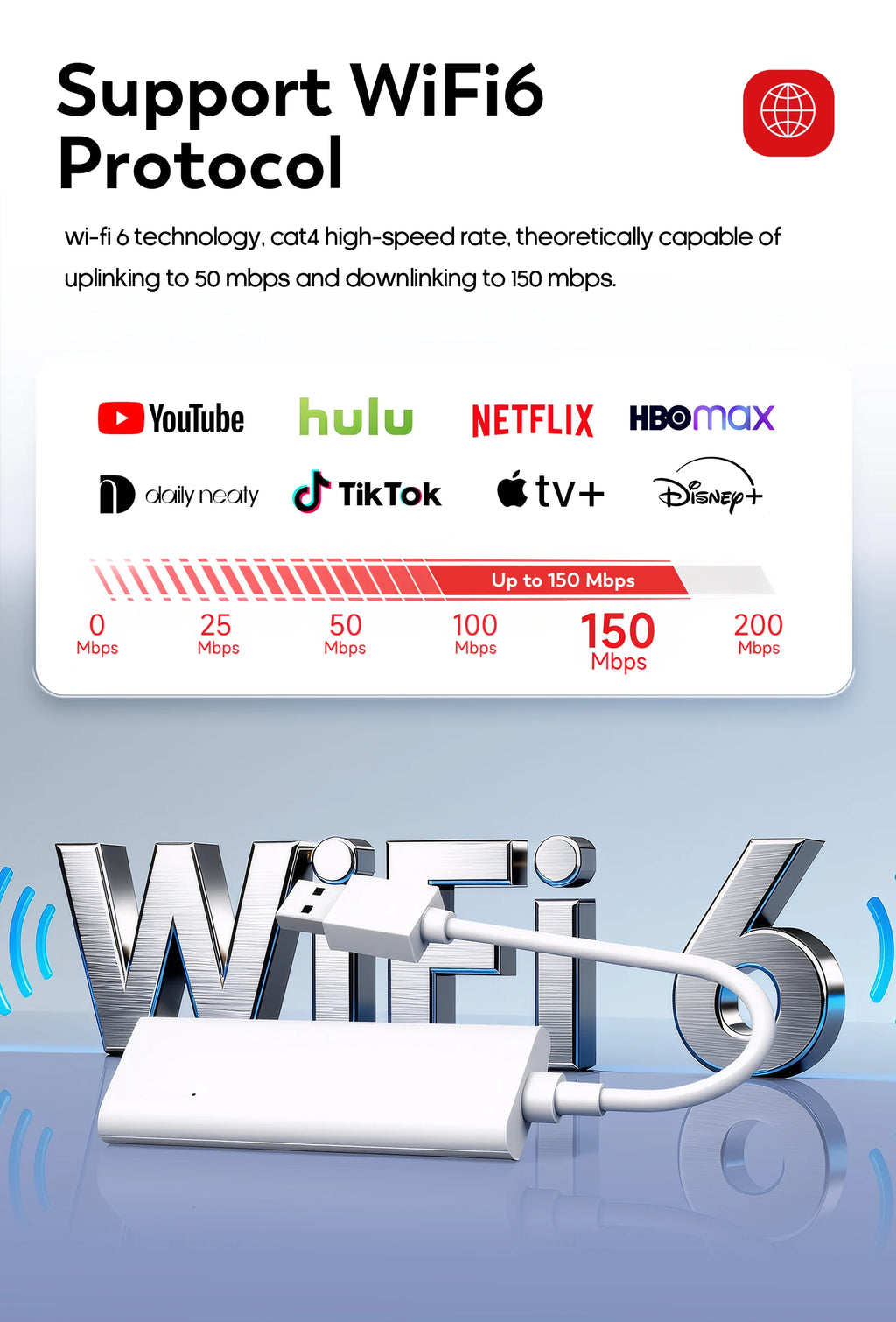 4G LTE USB Dongle Modem Stick 150Mbps Mobile Broadband WiFi Adapter with Cloud Sim Card for Home Office Wireless Router