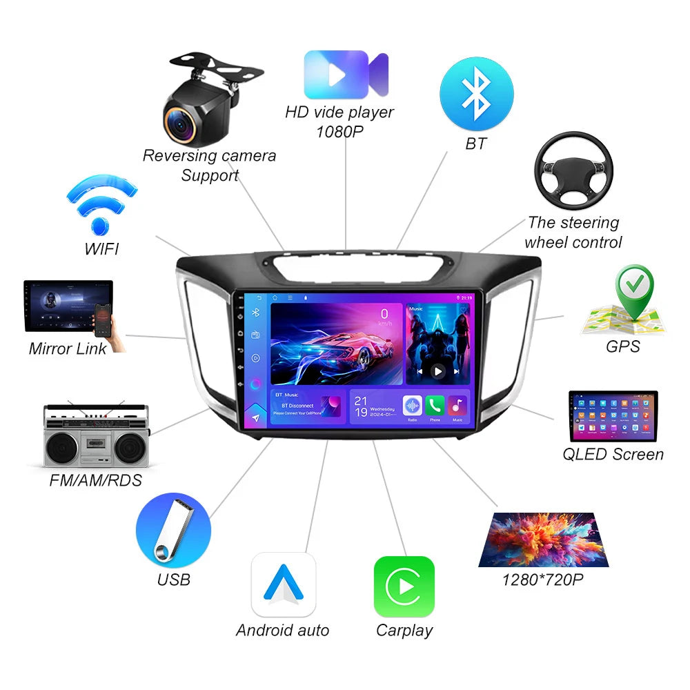 For Hyundai Creta Ix25 2015 - 2019 Car Radio Multimedia Video Player Navigation Stereo Gps | AUTOKITSHOP