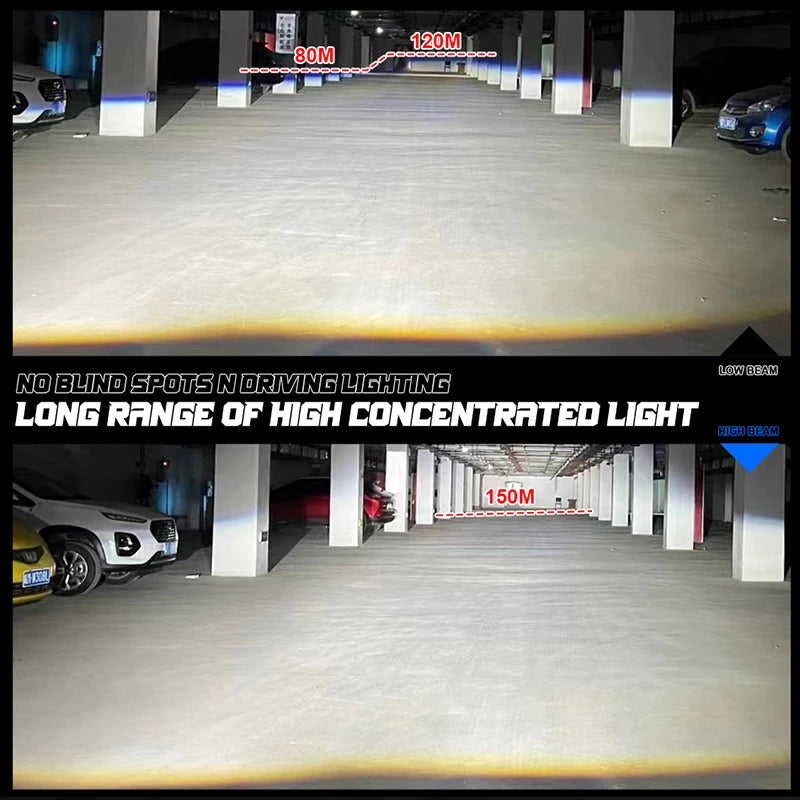 H7 H4 LED Headlight 1:1 Mini Size Car Headlight With Fan H1 H11 H8 H9 9005 9006 HB3 HB4 Wi