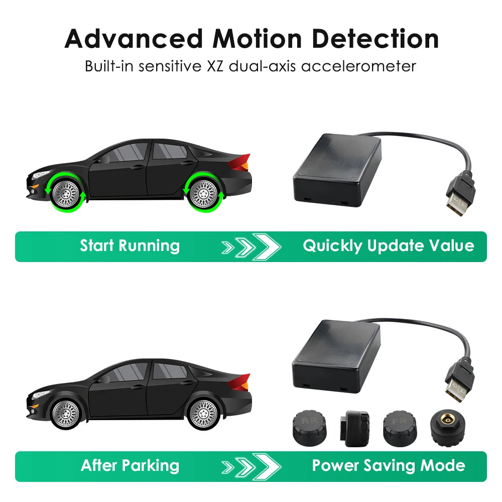 OSSURET Car USB TPMS (Tire Pressure Monitoring System) for Android Multimedia Player Navig