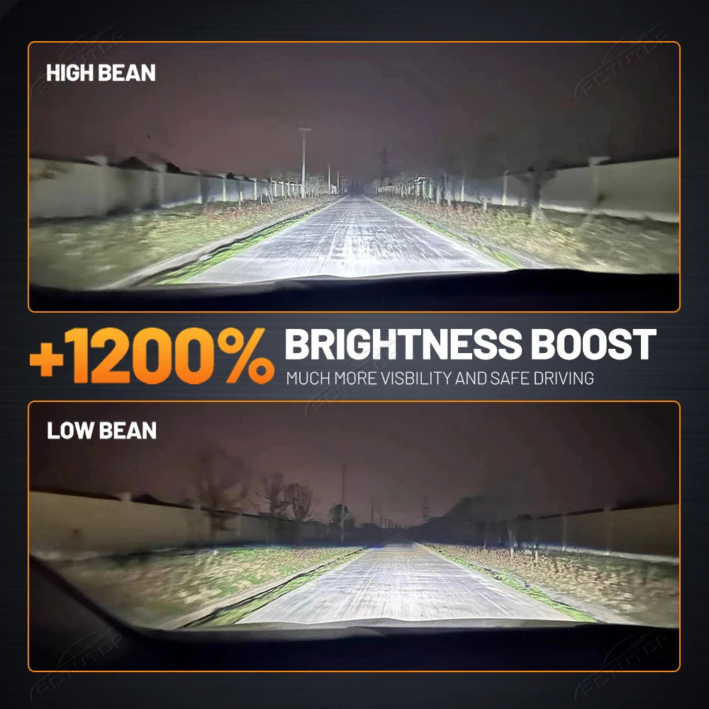 D4S D2S LED Headlights Canbus 1:1 HID D1S D3S D1R D2R D3R D4R Auto Lamp 8800000LM 5200W Pl