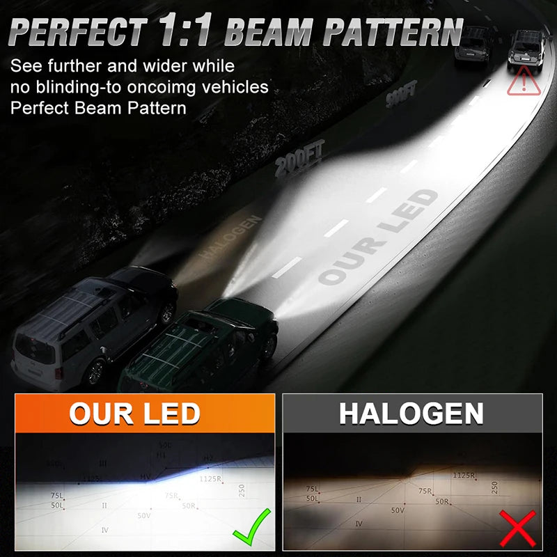 H4 H7 LED Headlight CANBUS NO ERROR H11 H1 H8 9012 HIR2 H9 9005 9006 HB3 HB4 9084 SCP Chip