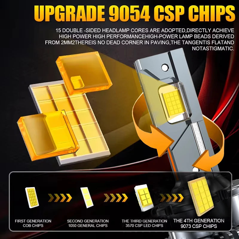 D4S D2S Led Headlight Canbus Bulbs 1500000LM CSP D1S D3S D8S Led 1500W Super Bright D1R D4