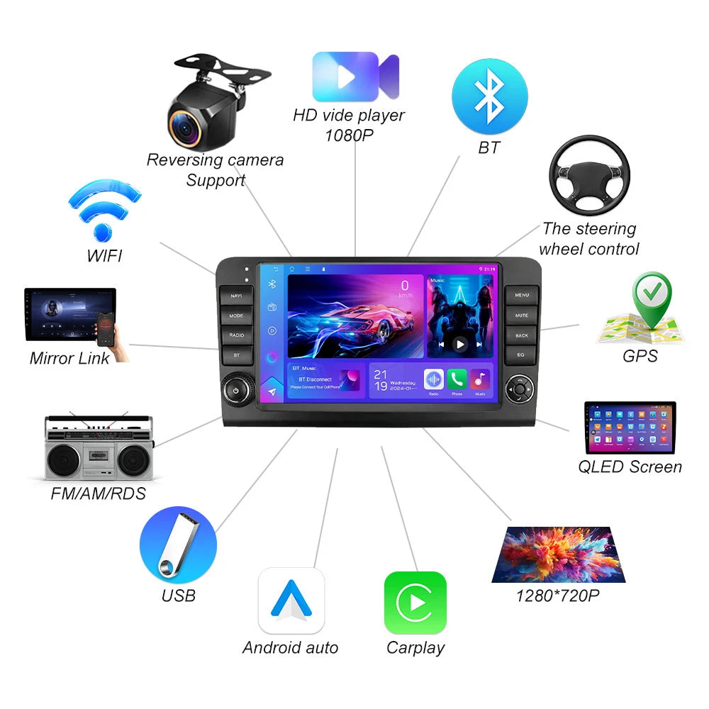 Android 16 For Mercedes Benz M-class W164 Gl-class X164 Ml Car Radio Multimedia Video Play | AUTOKITSHOP