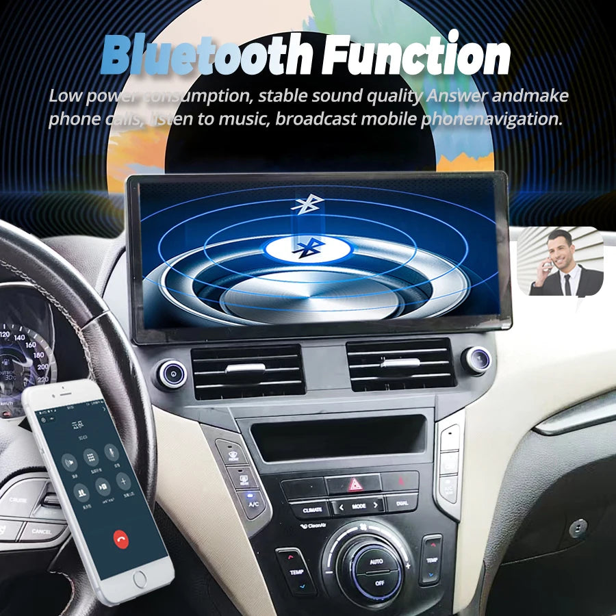 15.6" Android Car Radio Multimedia For Hyundai Santa Fe ix45 2012-2017 GPS Navigation Vide