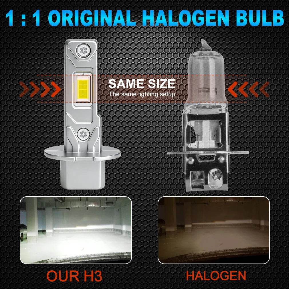 H7 LED Canbus 25000LM 80W Car Headlights H1 H3 LED Lights Bulbs 1:1 Mini Size High Power A