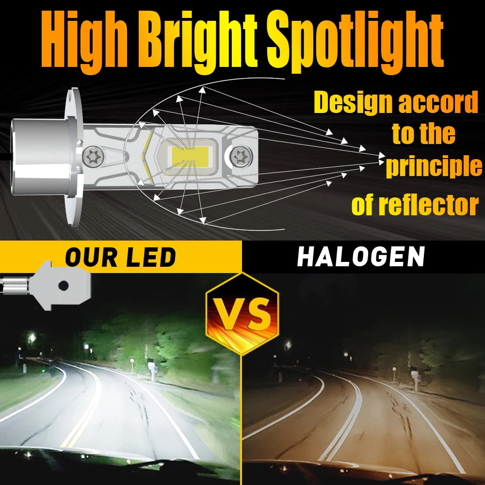 H3 Led Fog Light Canbus Bulb Car Headlight High Power Auto Diode Driving Running Lamp 12V