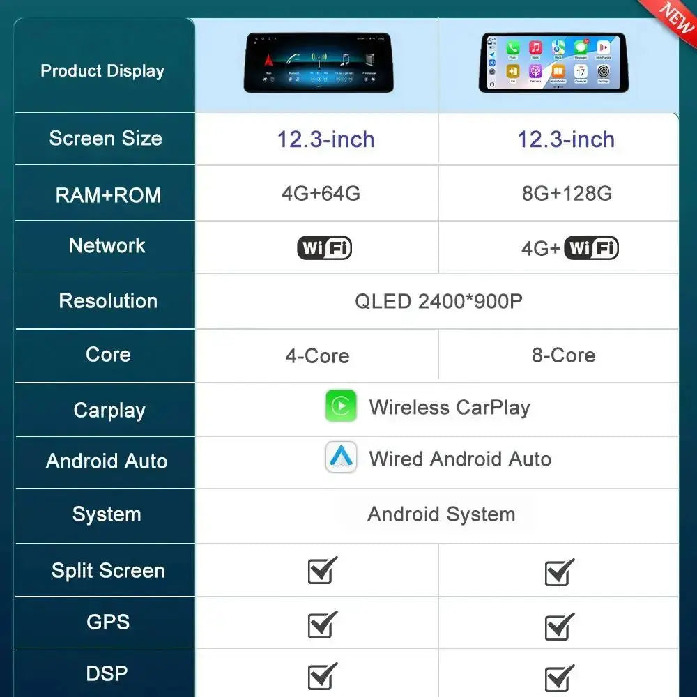 Ultra-thin QLED Screen Android 16 Auto Carplay for Benz A CLASS CLA GLA W176 2012 - 2018 C