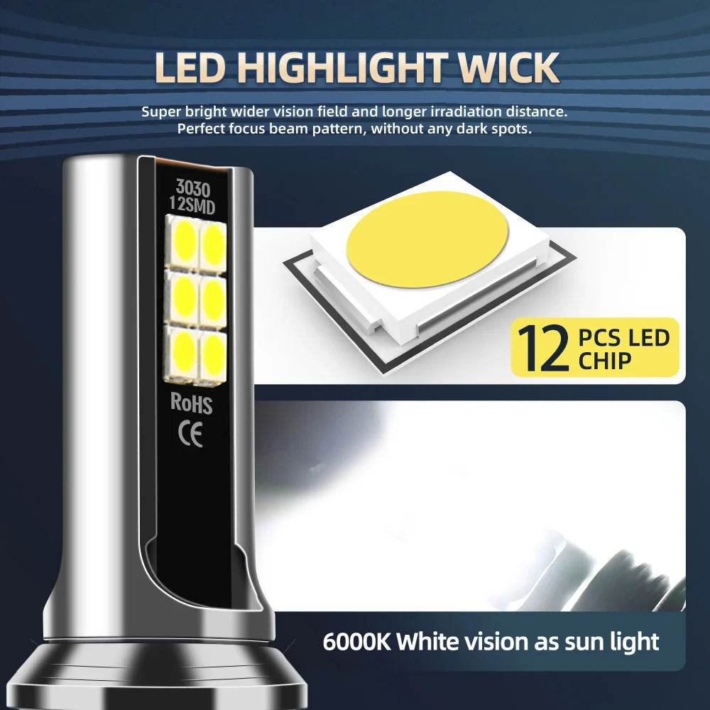 20000LM H11 H8 LED Fog Light Bulbs H10 H16JP 5202 9006 HB4 9005 HB3 H9 H16EU LED CSP Car D