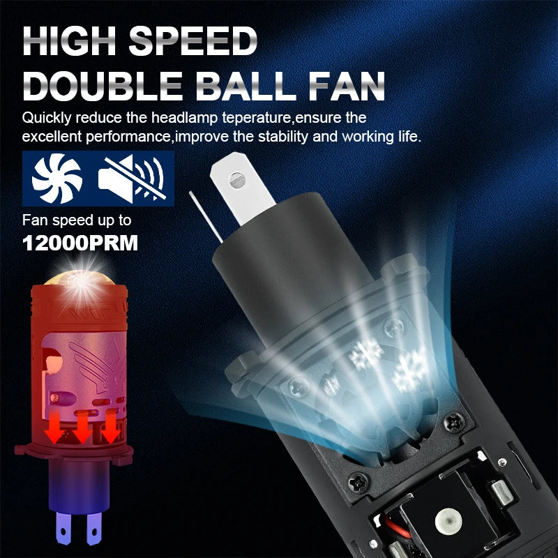 H4 LED Projector Mini Len Headlight Hi/Low Bulbs 75W 6000K Lens White White Hi Lo Beam Fog