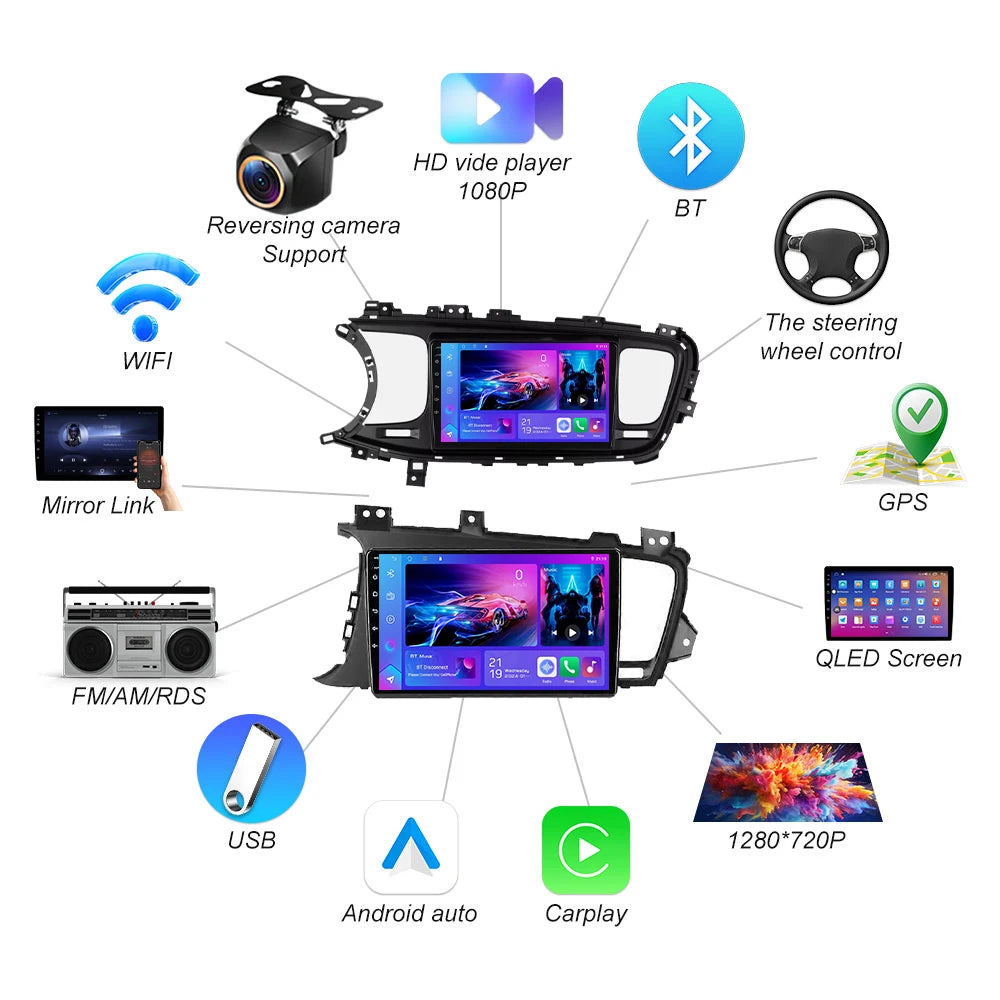 For Kia K5 Optima 2011 2012 2013 2014 2015 Android 16 Car Multimedia Player Bluetooth Wifi | AUTOKITSHOP