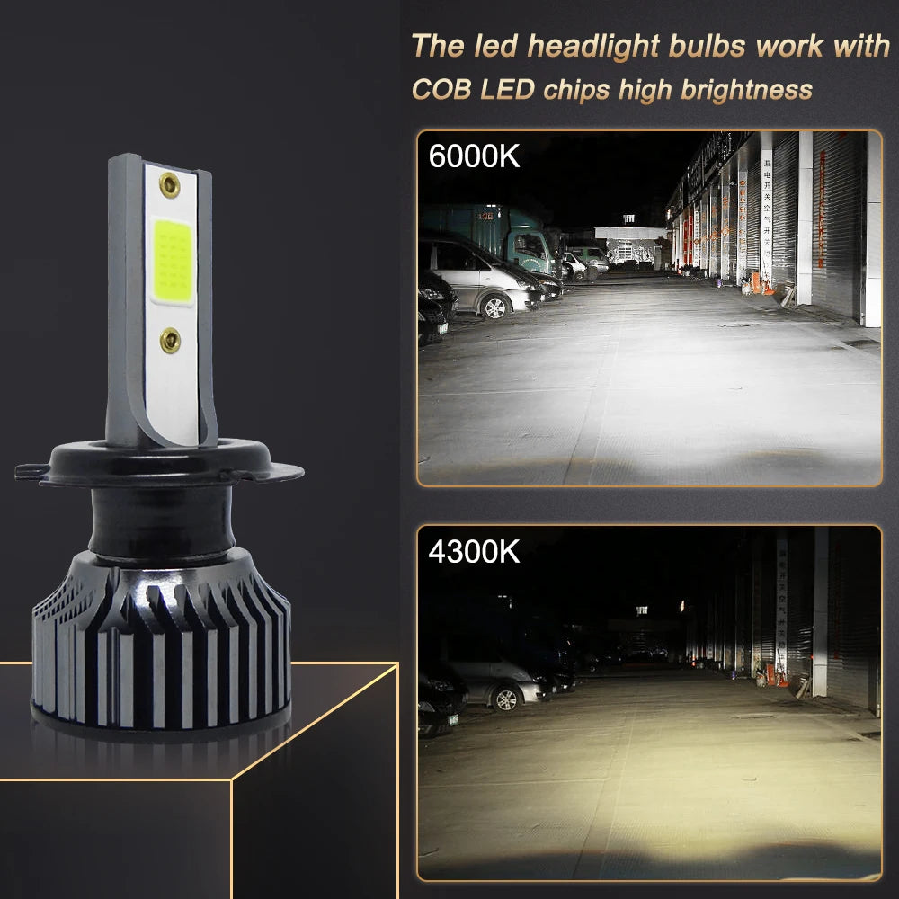 20000LM H4 Car Headlight Bulbs 9005 HB3 9006 HB4 H3 H1 H7 H11 H8 H9 Headlamps 80W Auto Fog