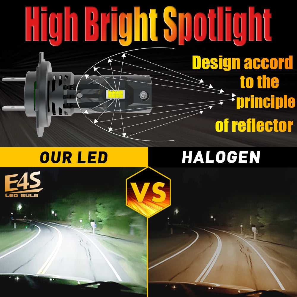 H7 Led Headlight Canbus High Power Car Bulb White Auto Fog Lights Moto Turbo Diode Lamp 12