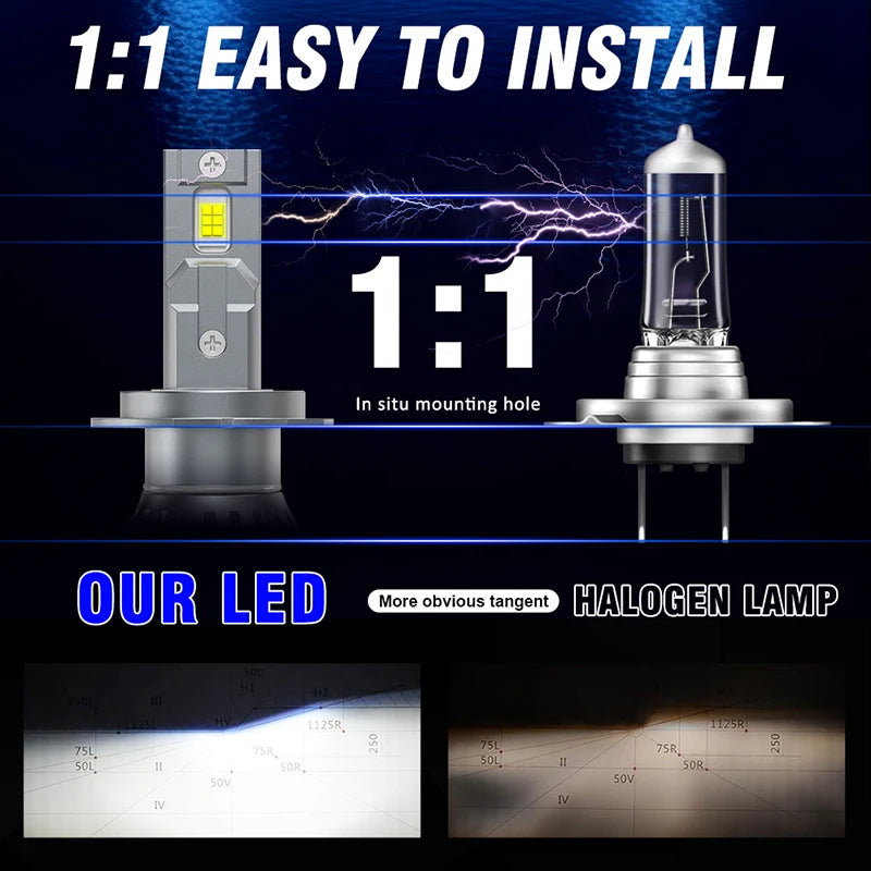 4500W 4500000LM Canbus H4 H7 H1 LED H8 H9 H11 9005 9006 9012 HB3 HB4 Car LED Headlight Aut