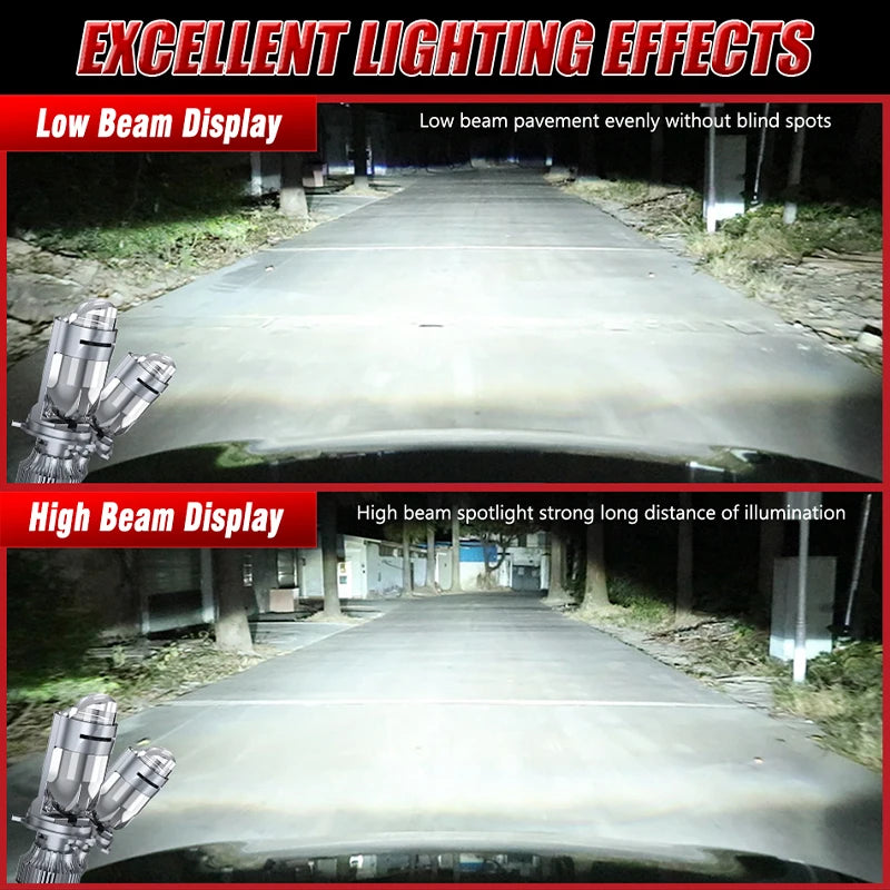 H4 LED Projector Lens Headlight Car LED Headlight Canbus 6000K Hi/Lo Beam Bulb with Turbo