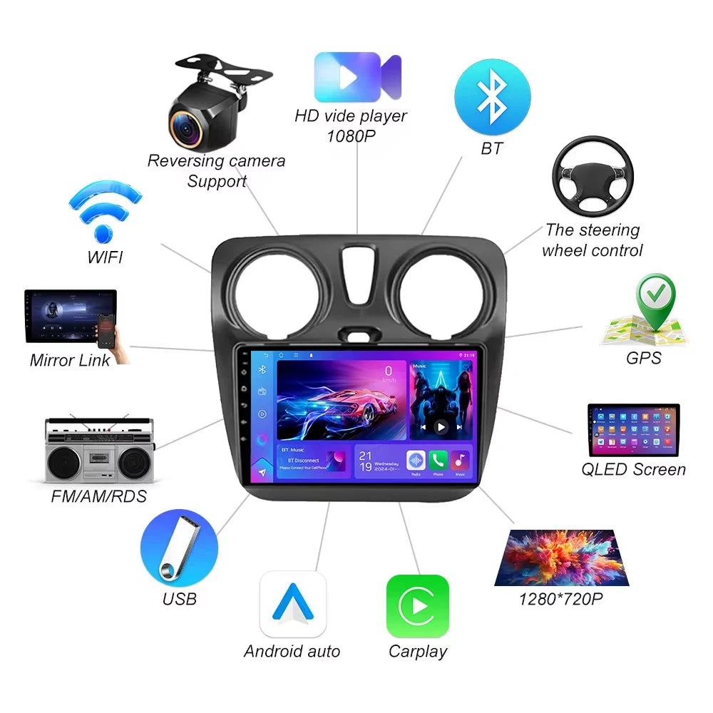 Android 16 For Renault Dokker Lodgy Dacia 2012 - 2020 Car Radio Multimedia Player Android  | AUTOKITSHOP