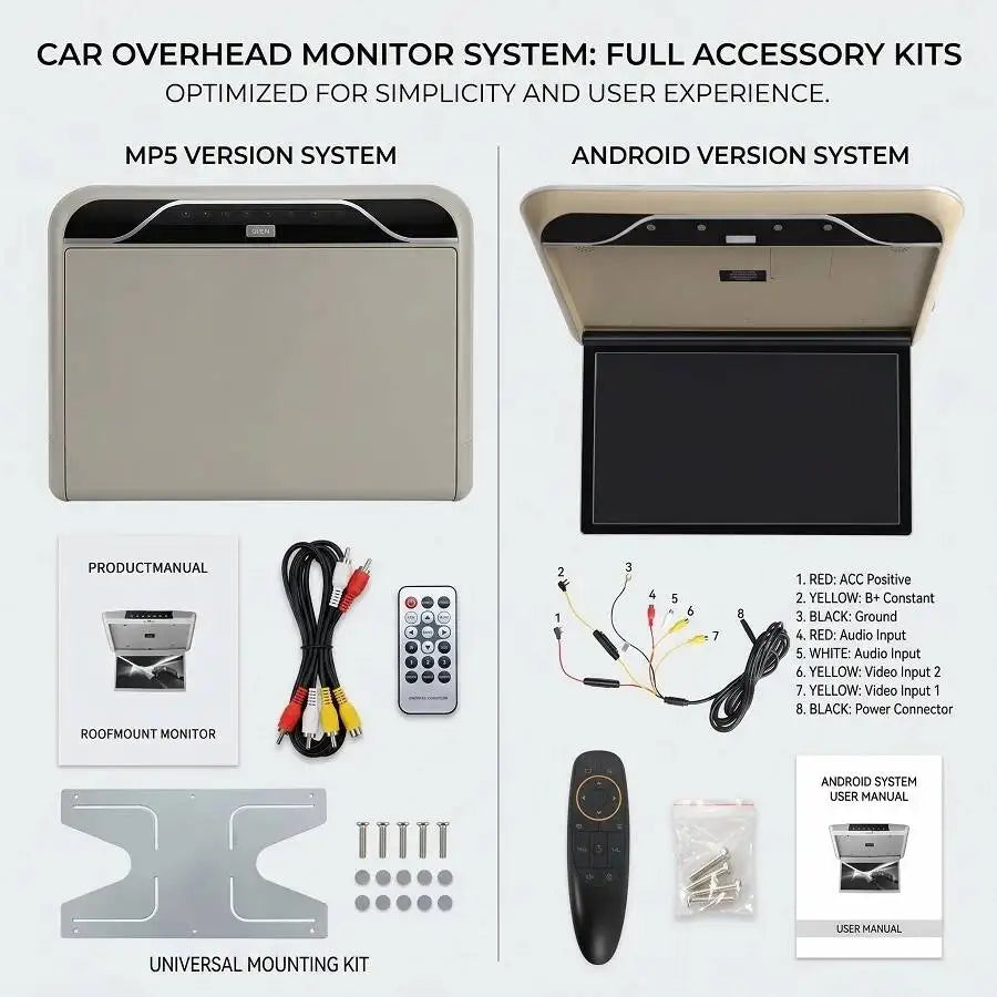 RGB - Ambient Light - for MP5 - Car Interior Lighting
