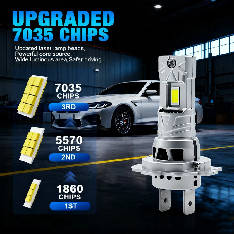 M2P Pro 60W H7 LED Headlight Bulbs HB3 LED H11 H8 H1 9005 Led Headlight H11 Fog Lights