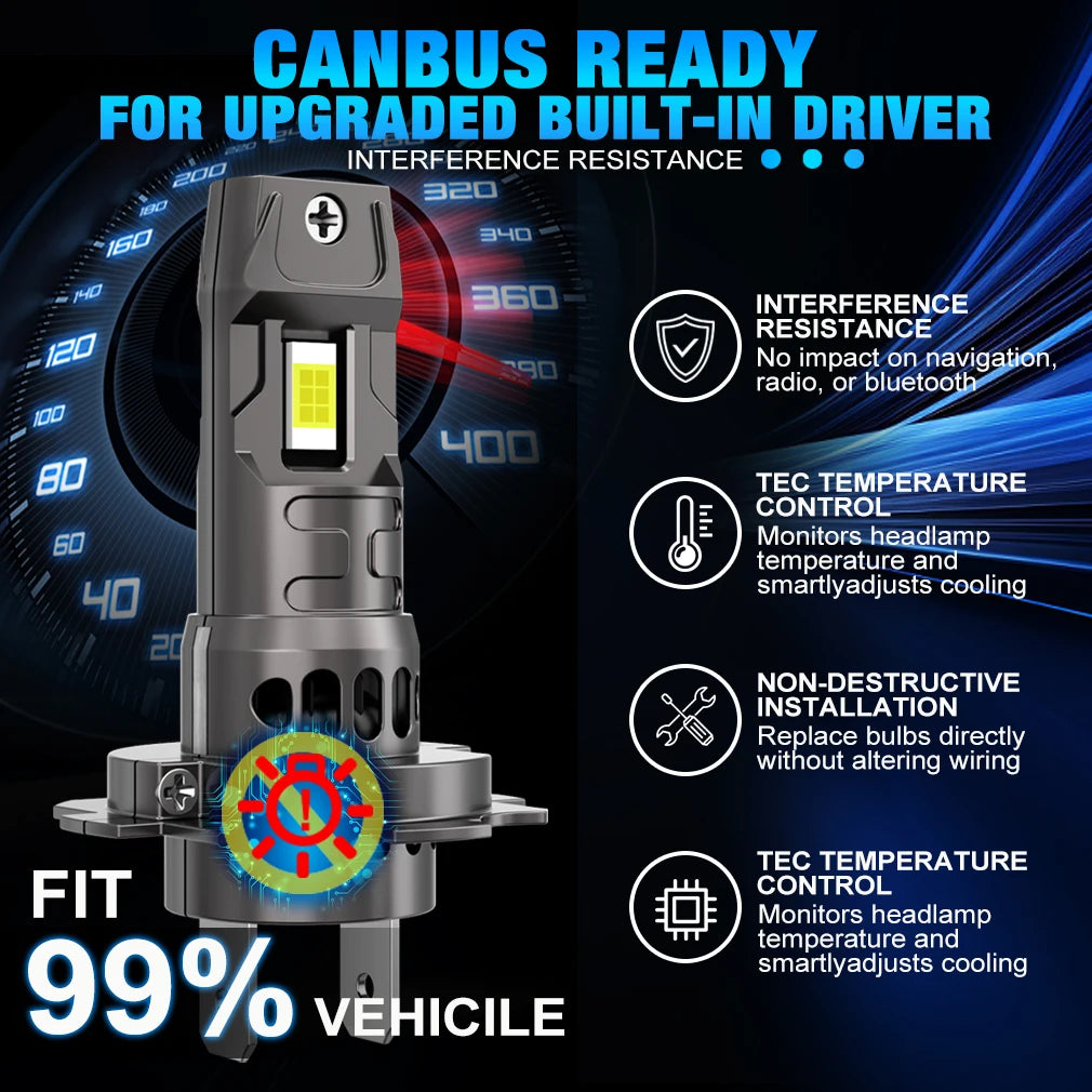 H7 H11 LED Headlight Bulb 100W 25000LM 6500K Car Headlight 7035 CSP Chip 9005/9006 Super B