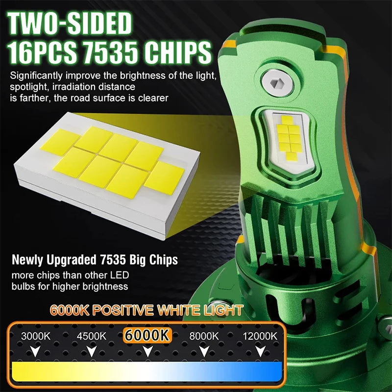 6600W 1:1 H7 LED CANBUS Light H1 H4 H11 9005 9006 HB3 HB4 CSP Chip Plug&Play Wireless Car