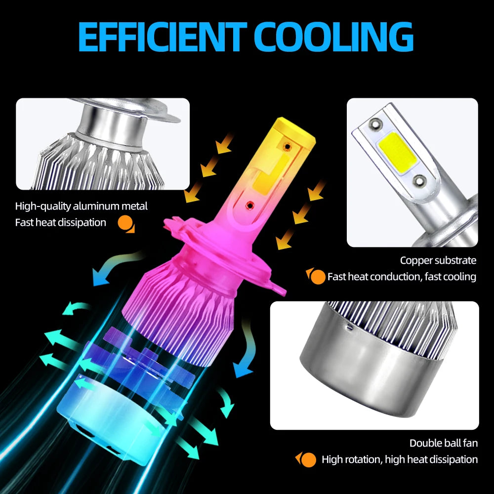 H4 Motorcycle LED Headlight Bulb 10000LM Motorbike Front Light For YAMAHA XT250 2008-2010