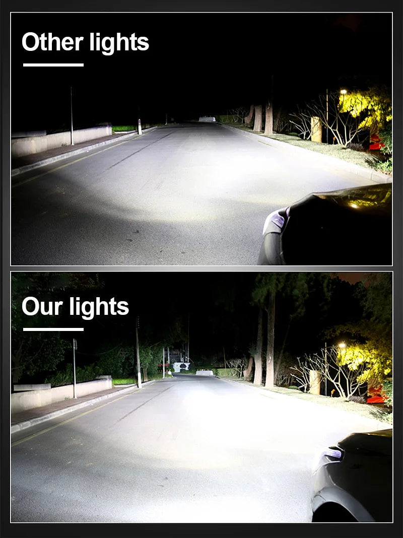H4 Bi LED Lenses Projector Headlight 6000K Dual Projector Lens Auto Bulbs 160W High Low Be