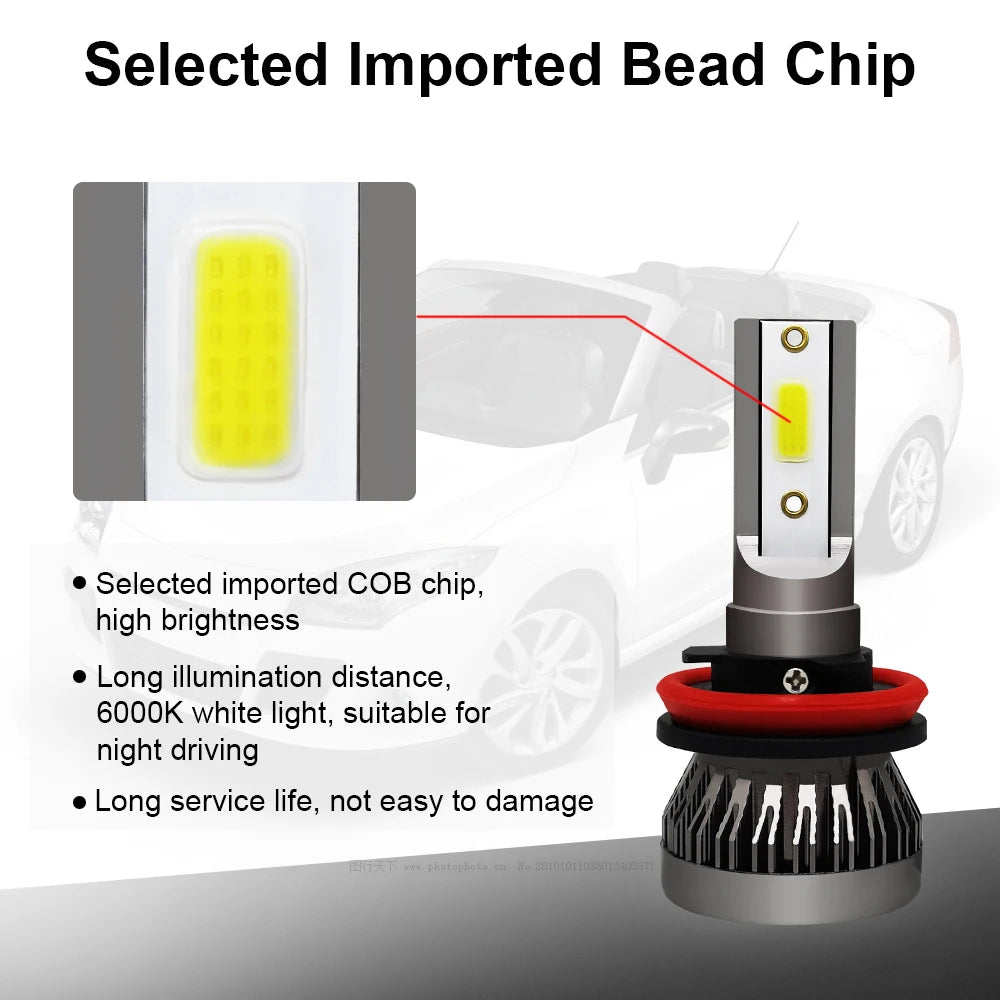 Fit Fit For BMW F01 F02 F03 F04 E84 E70 E71 E72 E89 E81 E87 E88 E82 E90 E93 E92 E91 E60 60