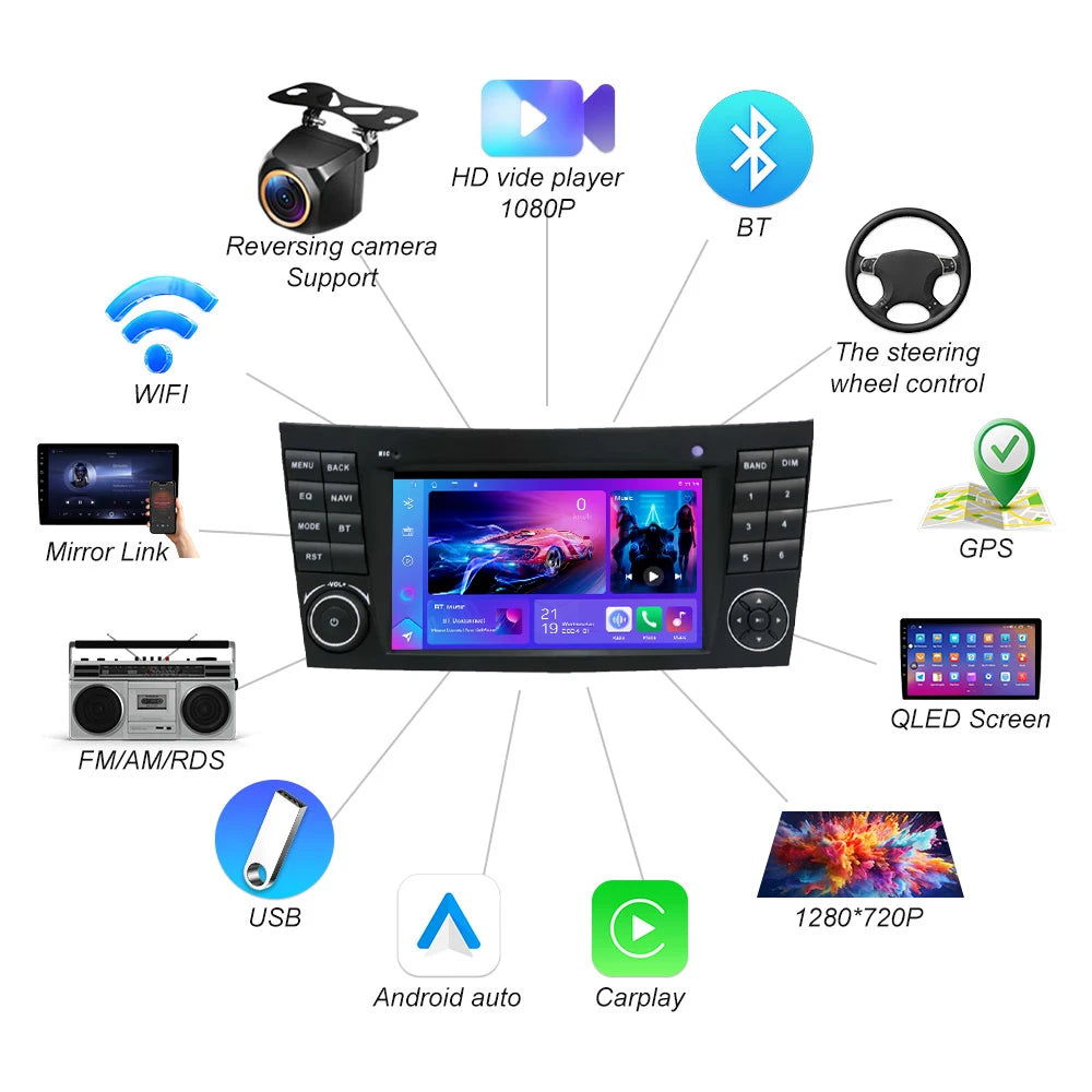 Android 15 For Mercedes Benz W211 2002-2008 Car Radio Stereo Head Unit Multimedia Video Pl | AUTOKITSHOP